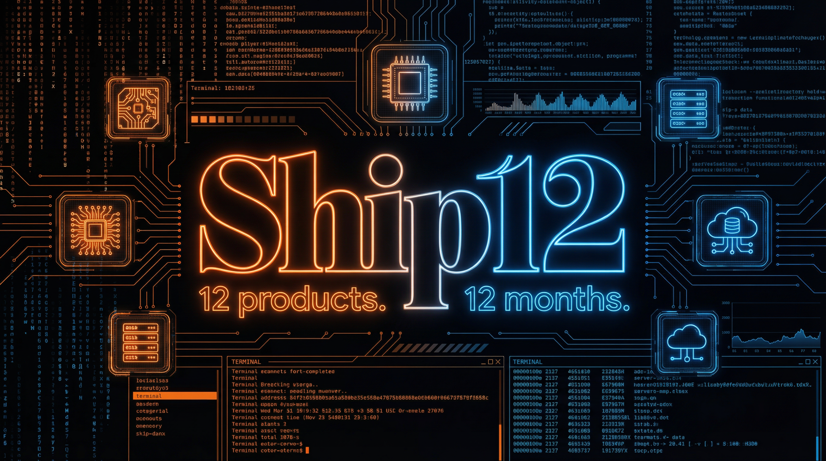 SHIP12: Building 12 Products in 12 Months with AI